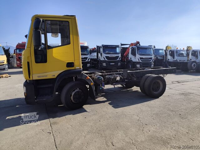 тристранен самосвал Iveco EuroCargo 120E28