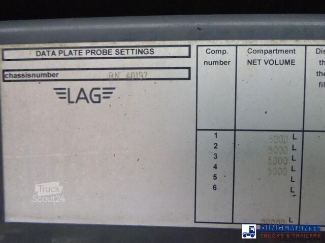 Tankwagen MAN TGS 26.320 6X2 RHD fuel tank 20 m3 / 4 comp