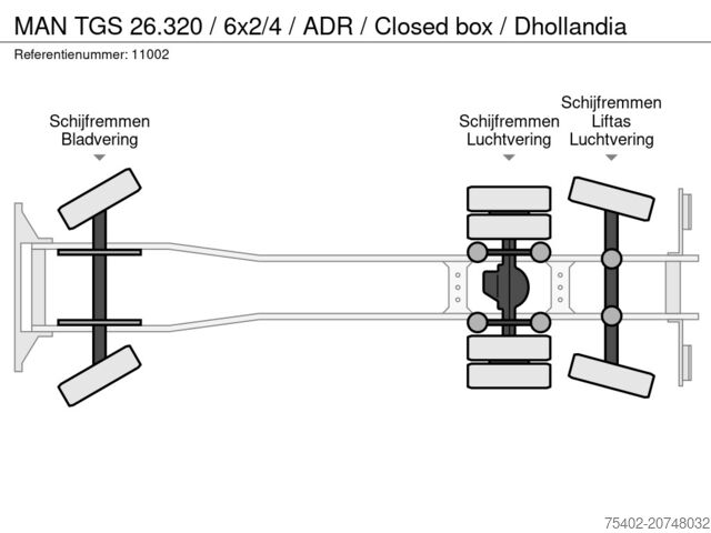 Koffer MAN TGS 26.320 / 6x2/4 / ADR / Closed box / Dhollandia
