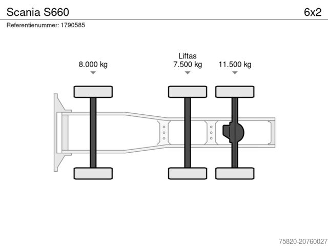 Standard-SZM Scania S660