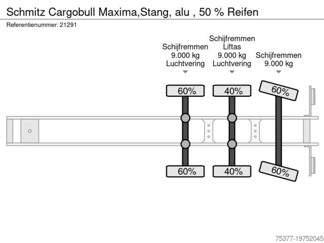 Kølet/frosset transport Schmitz Cargobull Maxima,Stang, alu , 50 % Reifen