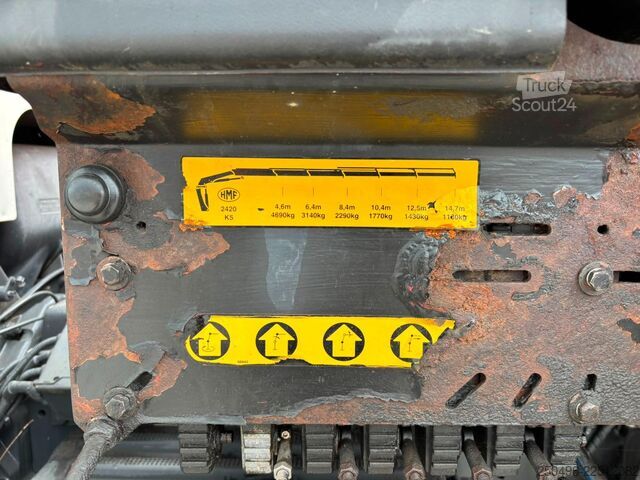 Āķa rokas sistēma Volvo FM 450 6x2*4 HMF 2420 K5 / PALIFT L=4750 mm