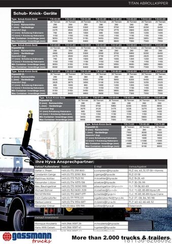 Kroghejselastbil T20-57-S Abrollanlage, 19x VORHANDEN!