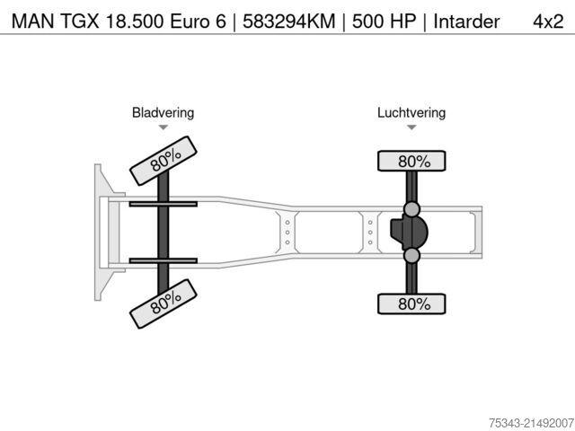 Standard-SZM MAN TGX 18.500 Euro 6 | 583294KM | 500 HP | Intarder