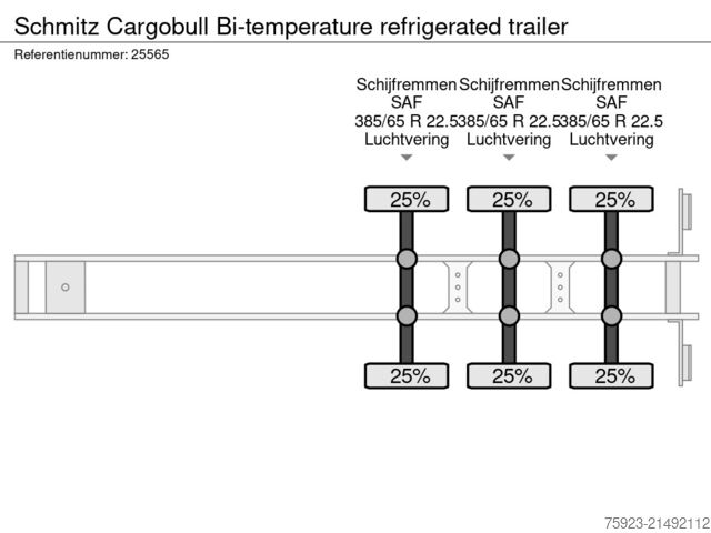 Refrigerated/frozen transport Schmitz Cargobull Bi-temperature refrigerated trailer