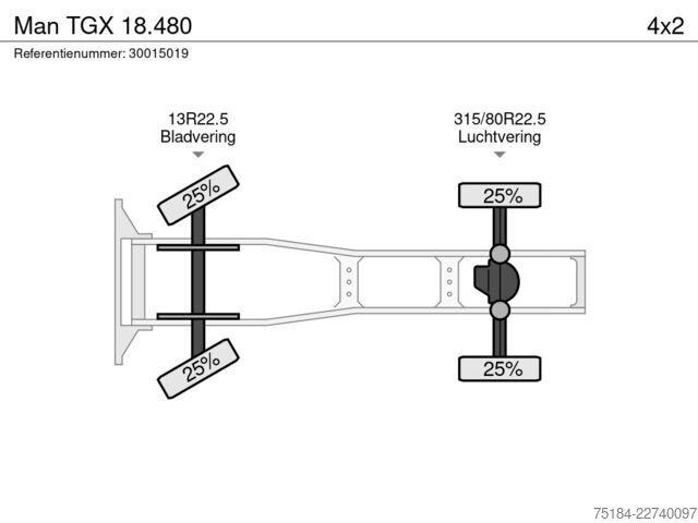 Стандарт-СЗМ Man TGX 18.480