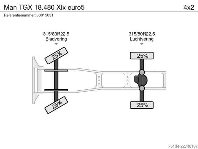 Standard-SZM Man TGX 18.480 Xlx euro5