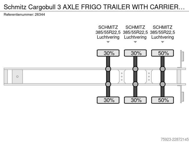  Schmitz Cargobull 3 AXLE FRIGO TRAILER WITH CARRIER VECTOR 1950