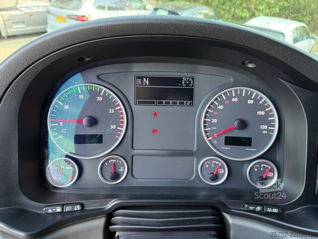 Σύστημα BDF MAN TGX 26.440 BDF AHK Retarder Standairco 622.980K...