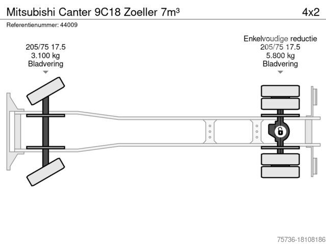Çöp toplama aracı Mitsubishi Canter 9C18 Zoeller 7m³