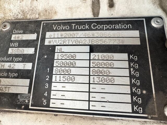 Padrão-SZM Volvo FH 460 4x2 2018 iParkCool Tacho V2