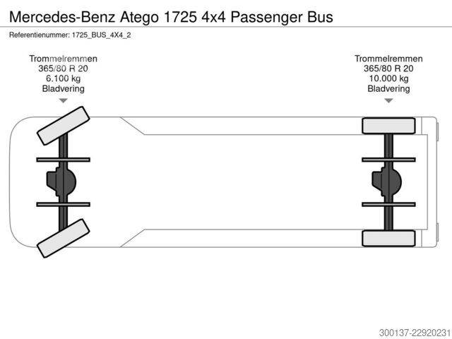 Mercedes-Benz Atego 1725 4x4 | Mining | Passengerbus | Coach coach bus Mercedes-Benz Atego 1725 4x4 | Mining | Passengerbus | Coach
