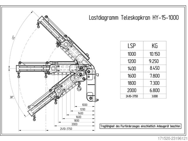 Ön yükleyici forklift Kalmar DCG150-6 - COMPACT - Kranarm