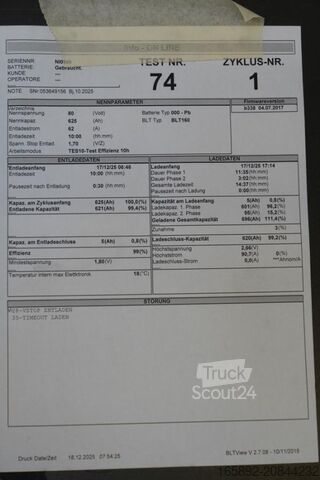 Gabelstaplerbatterie GRUMA 80 Volt 5 PzS 625 Ah