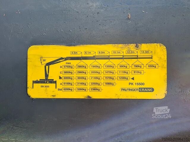 Jeřábové vozidlo Volvo FM 400