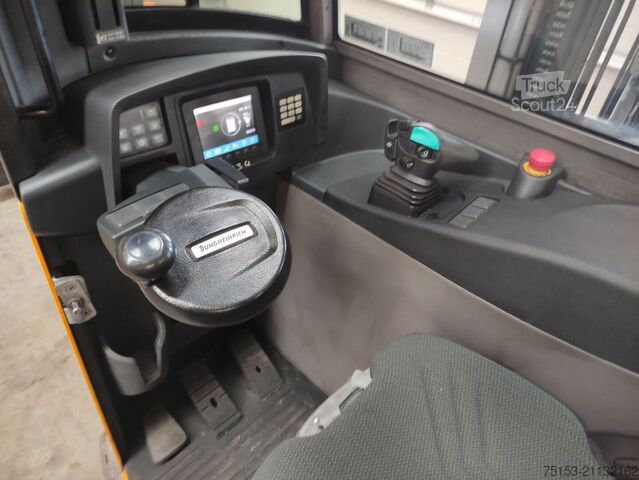 Reach trucklar Jungheinrich ETV C 20