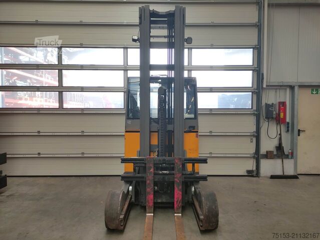 Reach trucklar Jungheinrich ETV C 20