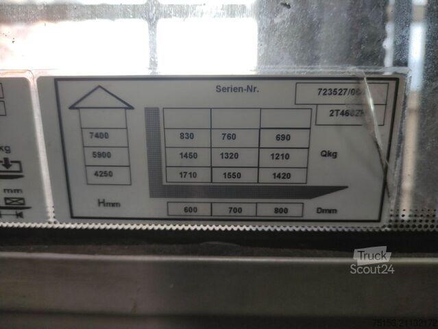 Reach trucklar Jungheinrich ETV C 20