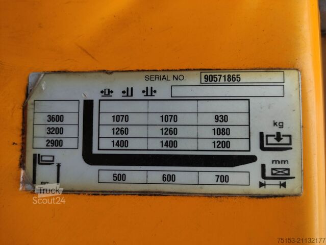 Paletové zakladače Jungheinrich EJC 214 Z