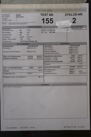 Baterija za viljuškar GRUMA 48 Volt 4 PzS 620 Ah