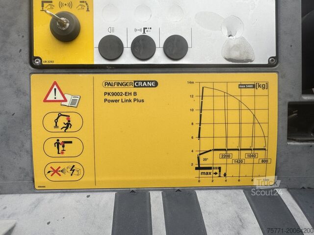 Самоскид з краном-маніпулятором MAN TGS 28.400 6x4-4 EURO6 WYWROTKA Z HDS PALFINGER...