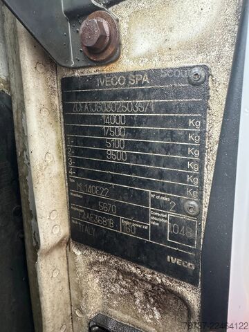 Bőrönd Iveco Eurocargo **140E22-EURO 5-BELGIAN TRUCK**