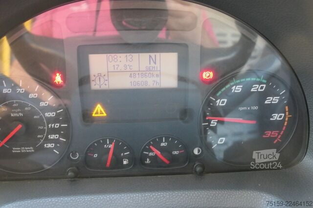 Autocamion cu caroserie tip cutie iveco EuroCargo ML 120 E28/P AHK LBW COC