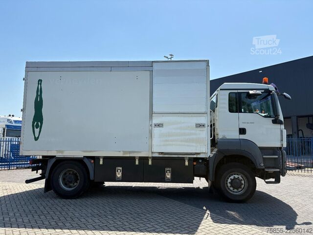 Gesloten bak MAN TGS 18.400 4X4 Off-Road / Closed Box / 285.000 ...
