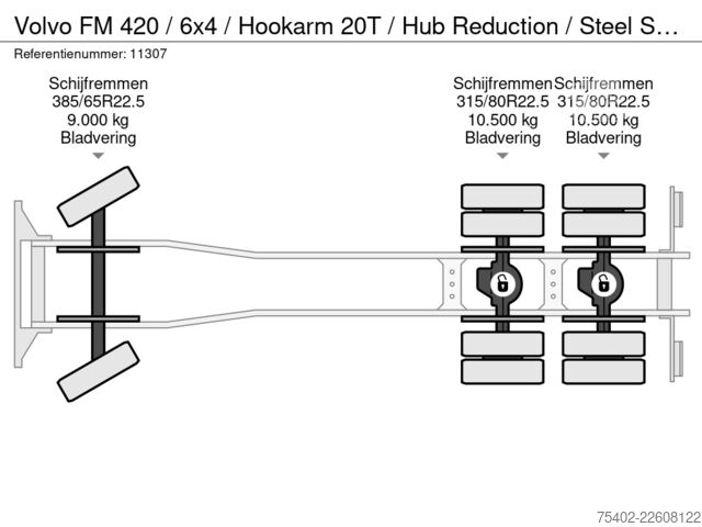 Hakenarmsystem Volvo FM 420 / 6x4 / Hookarm 20T / Hub Reduction / St...