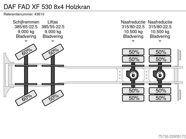 Ciężarówka z dźwigiem DAF FAD XF 530 8x4 Holzkran