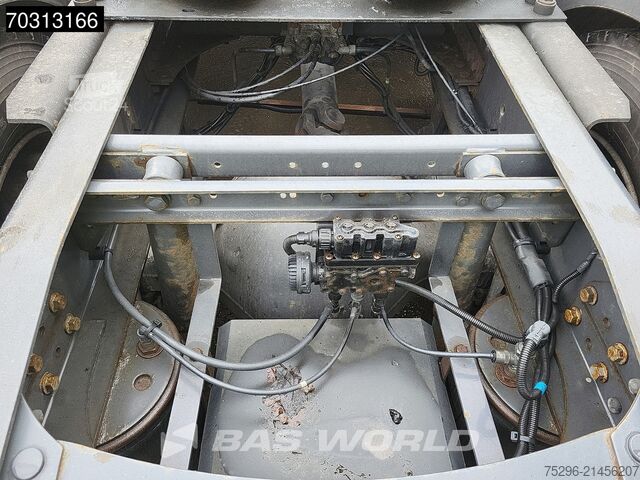 MTS standard Renault Magnum 480 Magnum 4X2 NL-Truck TUV-2027!