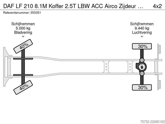 Kuffert DAF LF 210 8.1M Koffer 2.5T LBW ACC Airco Zijdeur N...