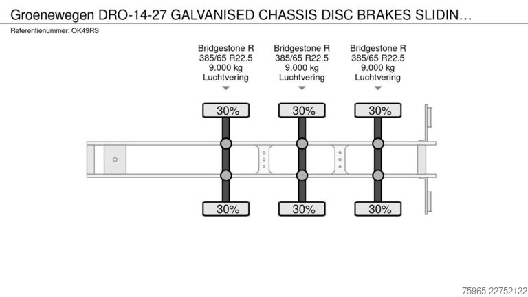 Otvorený náves s plachtou GROENEWEGEN DRO-14-27 GALVANISED CHASSIS DISC BRAKES SLIDING