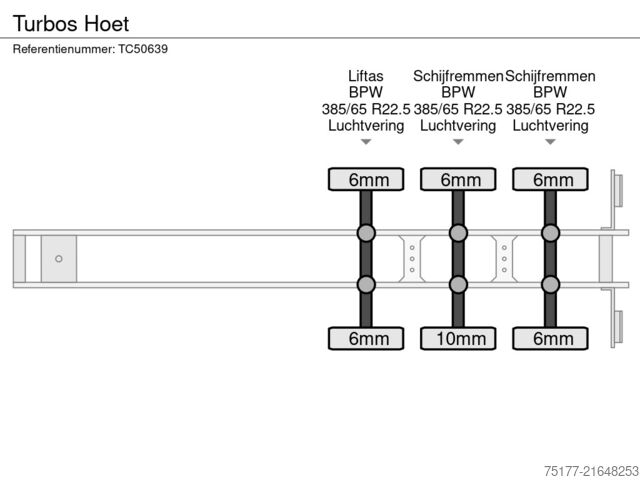Volquete Turbos Hoet 