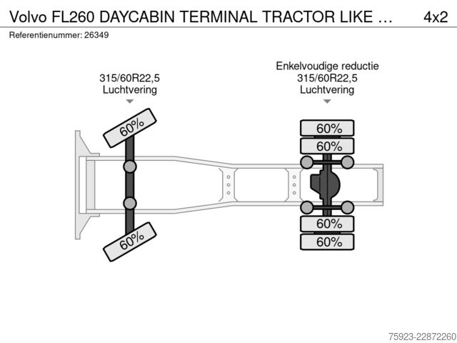  Volvo FL260 DAYCABIN TERMINAL TRACTOR LIKE NEW 47.000KM!