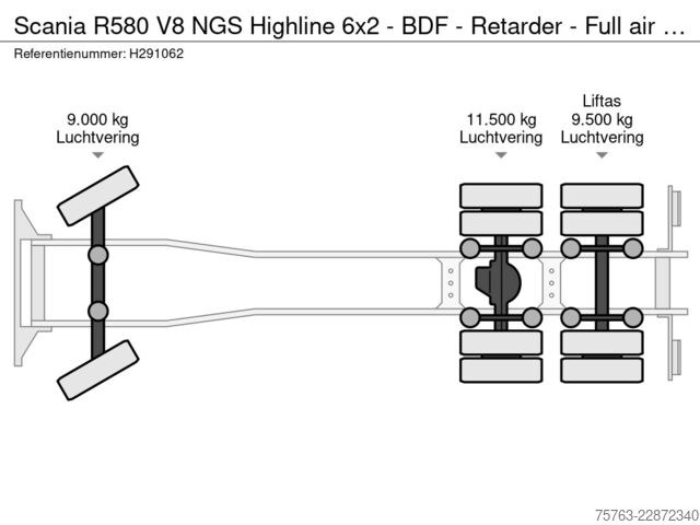 Système BDF Scania R580 V8 NGS Highline 6x2 - BDF - Retarder - Ful...