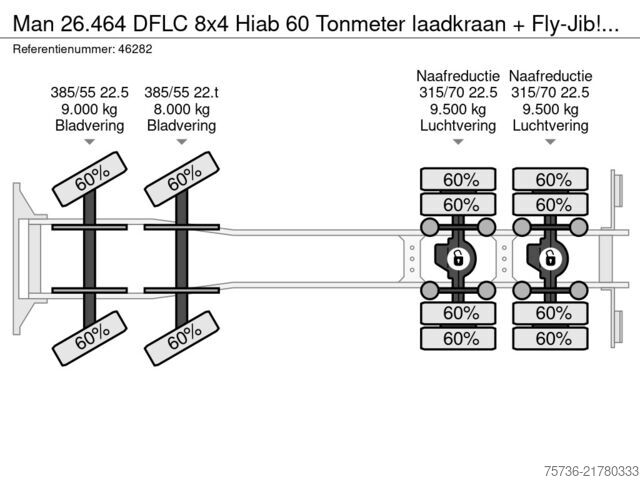 Camion-grue Man 26.464 DFLC 8x4 Hiab 60 Tonmeter laadkraan + Fl...
