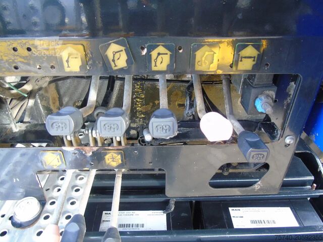 Standard-SZM MAN TGX 18.500 + PM 32TON + 4EXTENSION + EURO 6