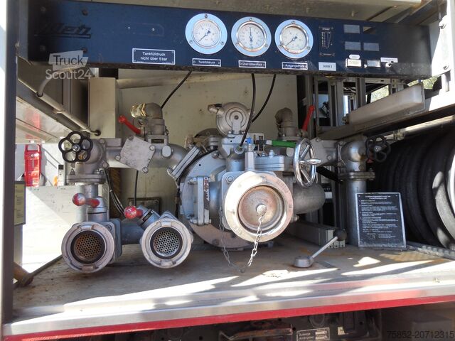 Feuerwehr/Rettung Mercedes-Benz 1124 AF LF 16 Löschfahrzeug Schlauchhaspel Metz Pumpe Feuerwehr