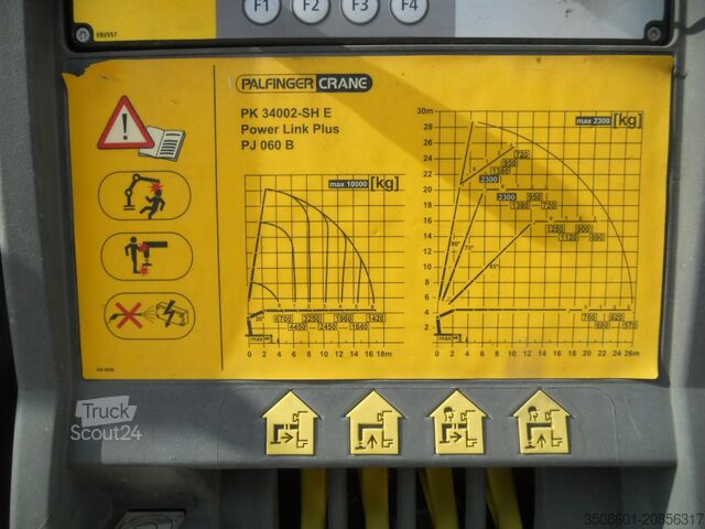 Fix platós teherautó daruval Mercedes-Benz ACTROS 25.48L