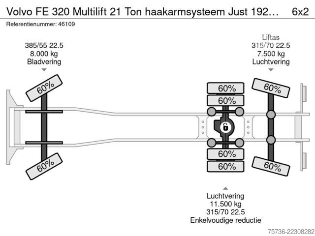 Haakarmsysteem Volvo FE 320 Multilift 21 Ton haakarmsysteem Just 192...