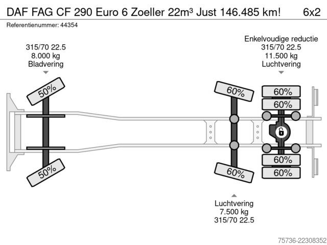 Šiukšlių surinkimo transporto priemonė DAF FAG CF 290 Euro 6 Zoeller 22m³ Just 146.485 km!