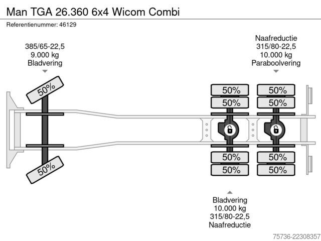 Sugekøretøj Man TGA 26.360 6x4 Wicom Combi