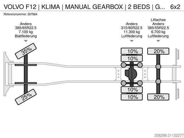 Autocarro con pianale e telone VOLVO F12 | KLIMA | MANUAL GEARBOX | 2 BEDS | GOOD RUN