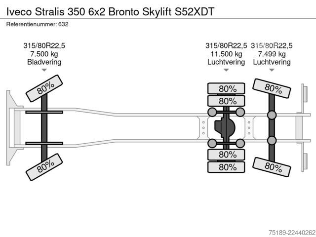Hefplatform Iveco Stralis 350 6x2 Bronto Skylift S52XDT