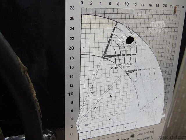 Vinç kamyonu Volvo FH 12.460 + HIAB 700E-6 HI HIPRO + JIB 4X + 8X4...