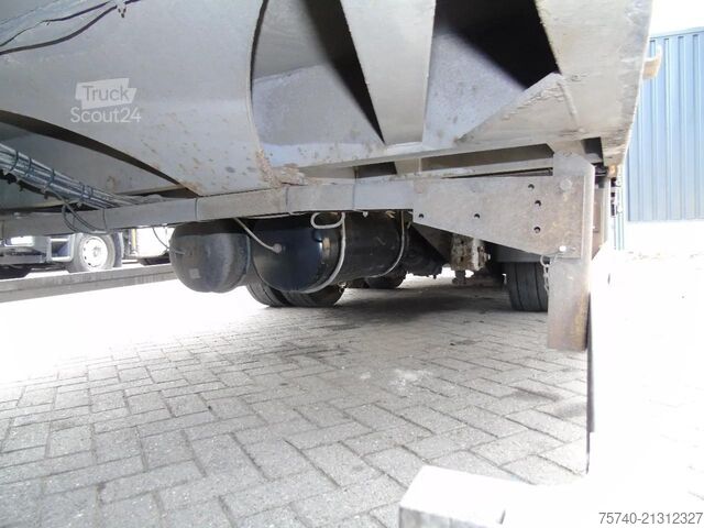 Zwiastun platformy LAG 3 AXLE