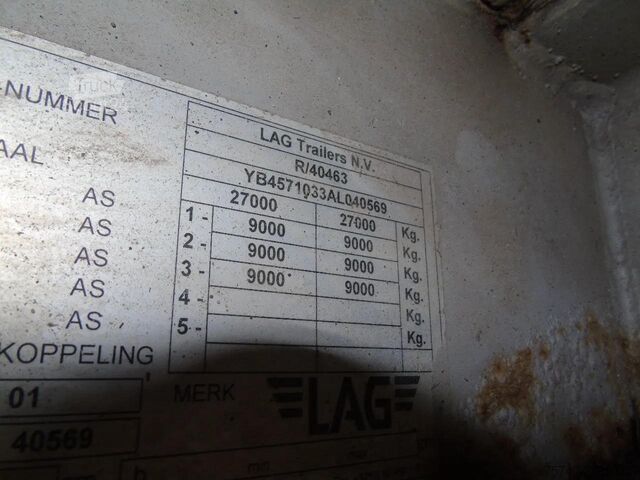 Zwiastun platformy LAG 3 AXLE