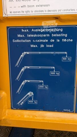 Kuorma-autoon asennettu työskentelyalusta Böcker K 44 / 4000 auf MAN TGM 18.290 | mehrfach verfügbar | Funk | TÜV-UVV