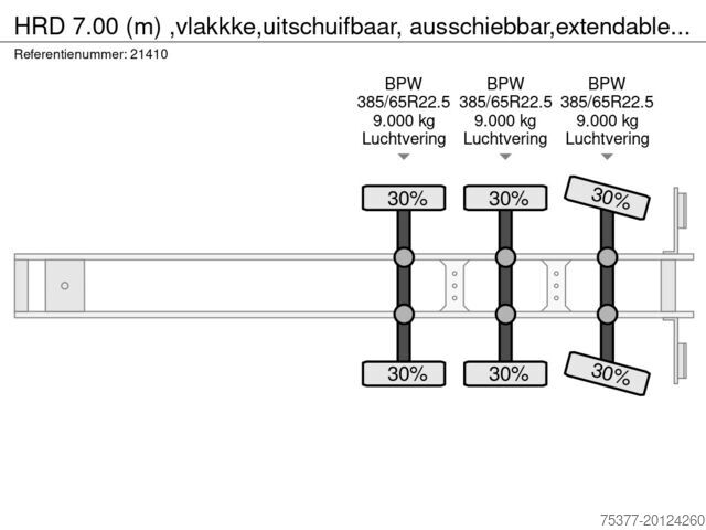 Remorque à plate-forme HRD 7.00 (m) ,vlakkke,uitschuifbaar, ausschiebbar,e...